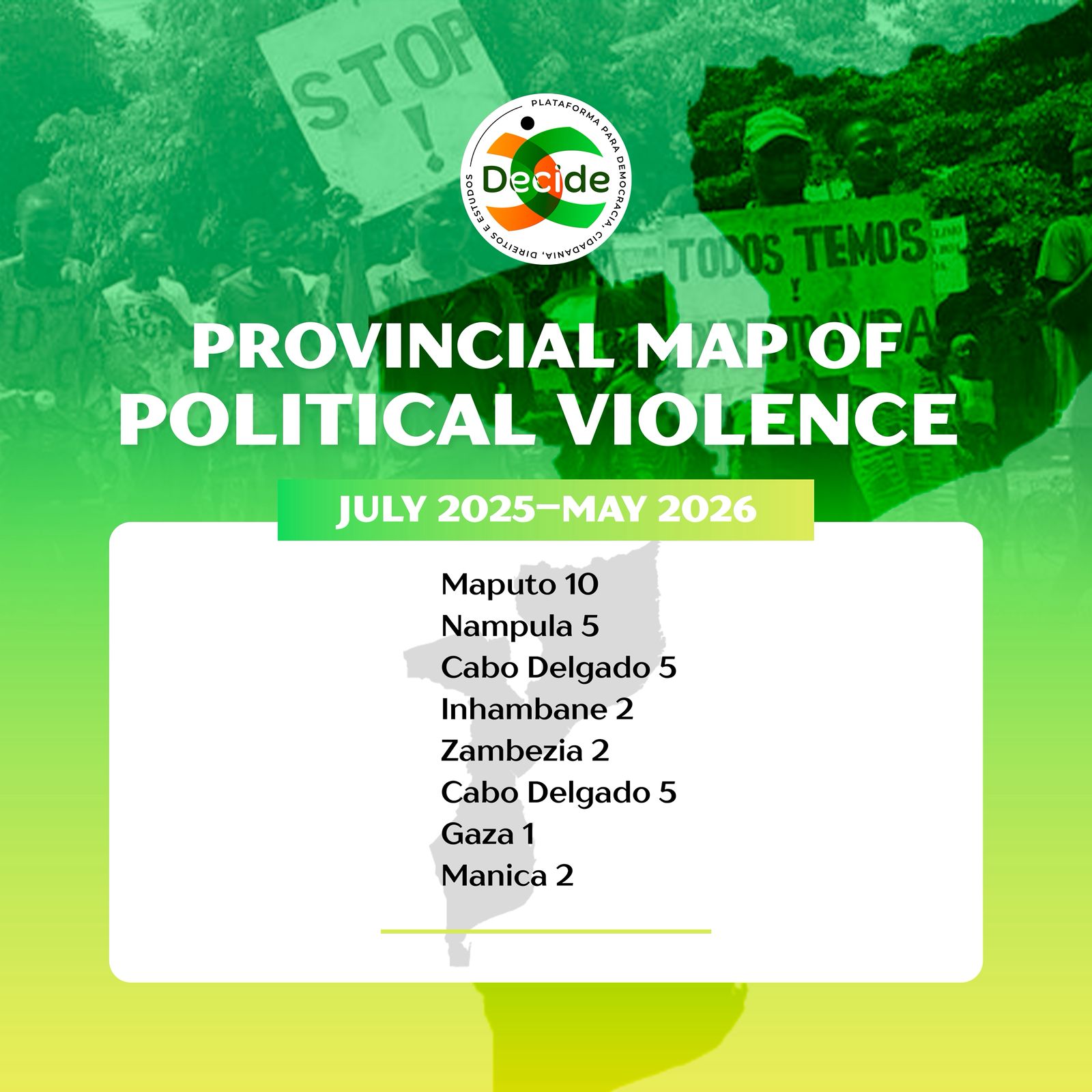MAPA DE VIOLÊNCIA POLÍTICA EM MOÇAMBIQUE(JULHO 2025-MAIO 2026)
